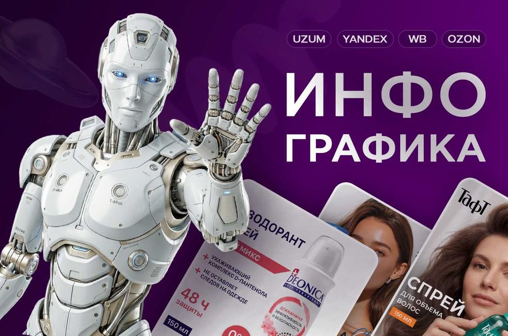 Инфографика для Uzum, WB, Ozon, Yandex. Дизайн карточки товара
