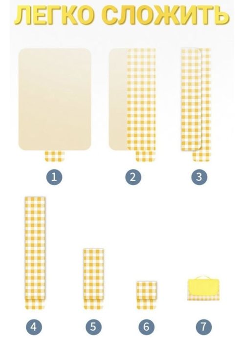 Коврик для пикника/пляжа