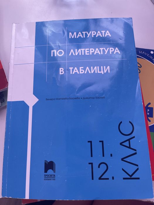 Помагала за ДЗИ 12 клас български език