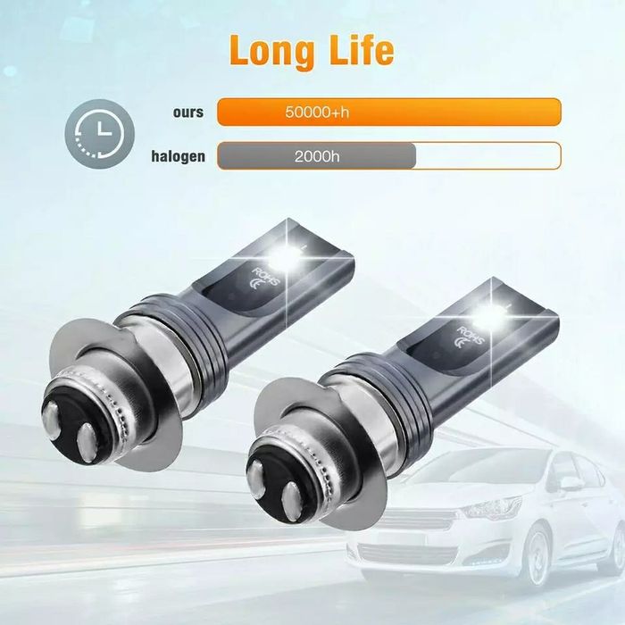Set Două Becuri Led Cree H6-P15D Moto,Scuter,ATV 50W/10000Lm/6000K