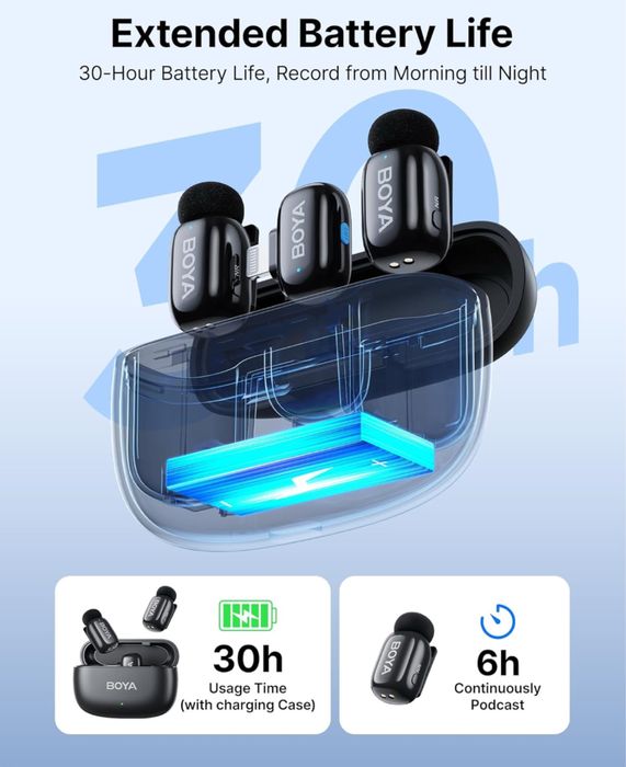 BOYA Mini — беспроводной петличный микрофон (Type-C & Lightning) c ENC
