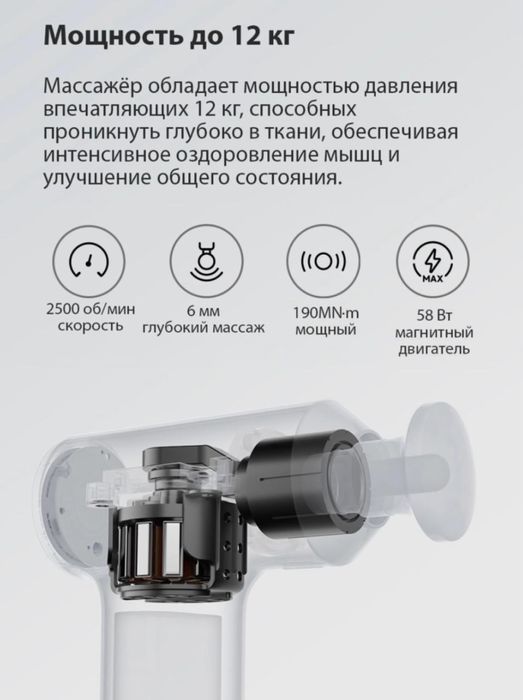 Массажер Xiaomi 2С ручной вибрационный