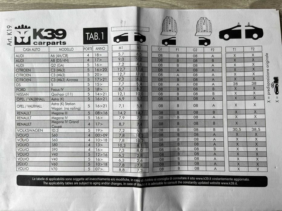 Bare transversale otel K39 - K1 pentru Audi Citroen Renault Volvo