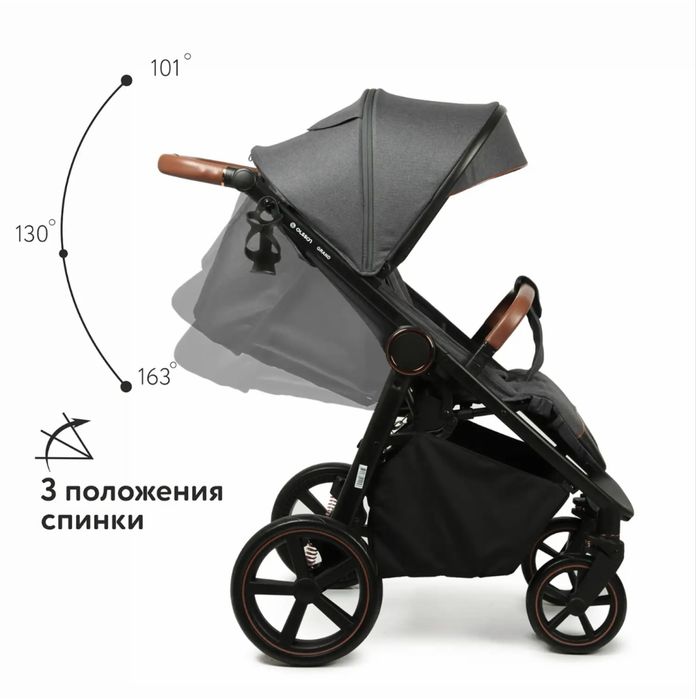 Продам детские коляски