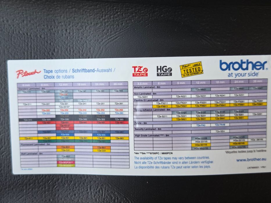 Brother P-touch E550W – професионален индустриален етикетиращ принтер