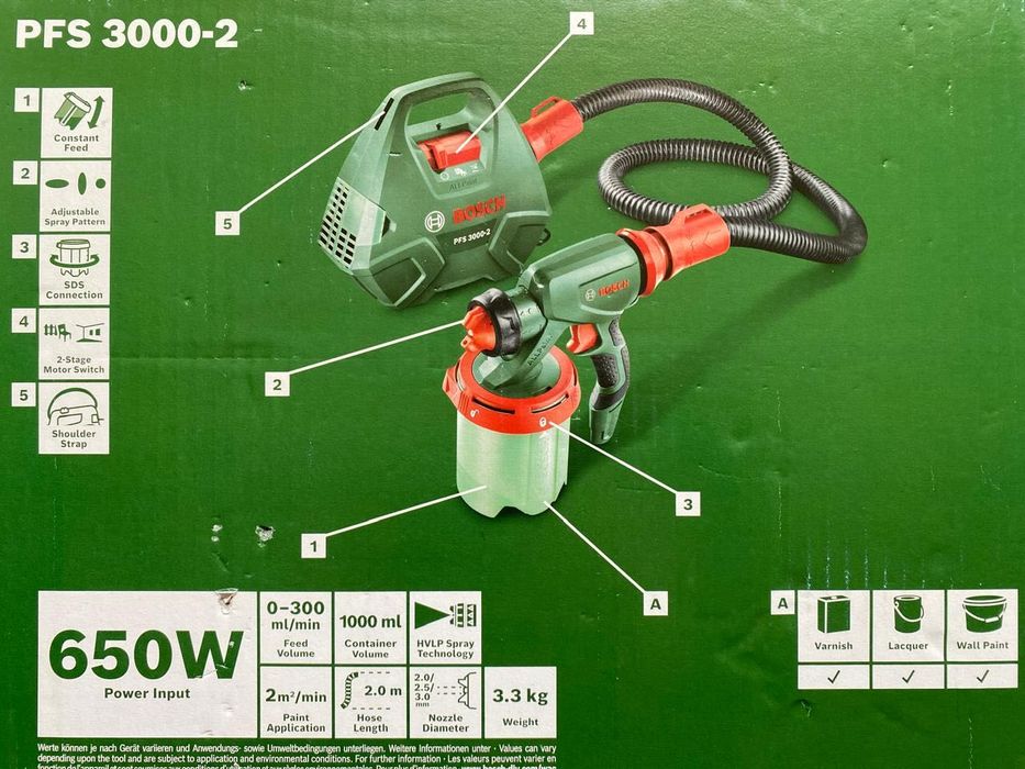 краскопульт электрический Bosh PFS3000-2