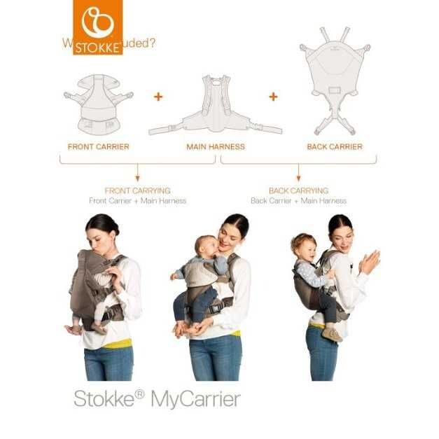 STOKKE Mycarrier  Sistem purtare Ergonomic marsupiu bebelusi ham copii