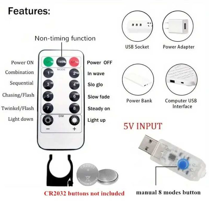 Instalatie 10 oua Paste cu 10 leduri 120cm. Perdea lumini cu telecomanda 300 leduri albe sau galbene aurii cortina 3M x 3M USB, cu 8 moduri iluminare
