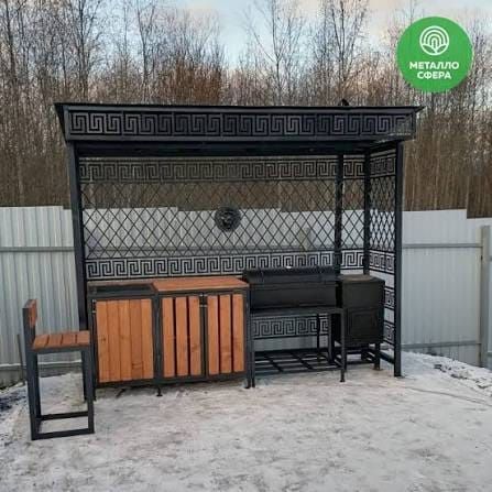 Мангальная зона разные