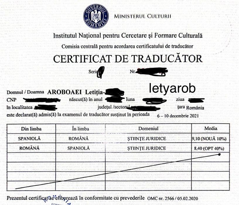 Meditații spaniolă online - elevi și studenți