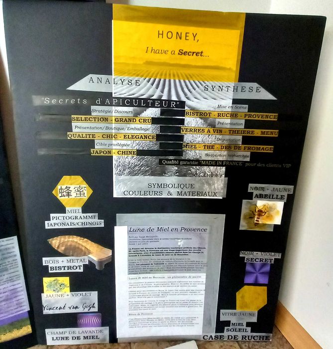 Детски помагала, табла и Книги на френски език, проект за щанд