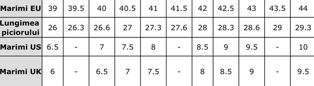 Bocanci militari tactici piele combat negru politie jandarmerie paza