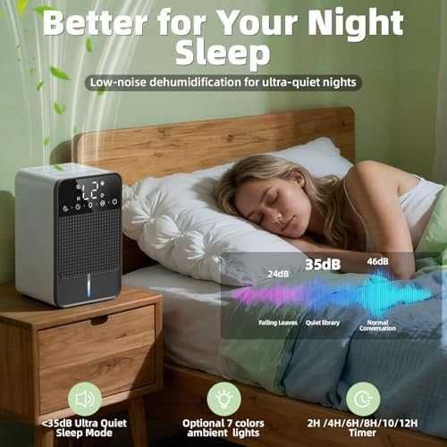 Нов Преносим влагоуловител 1.8L за баня спалня 600ml/24H LED светлина