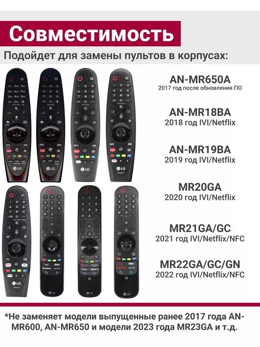 Самсунг смарт пульт Q-led