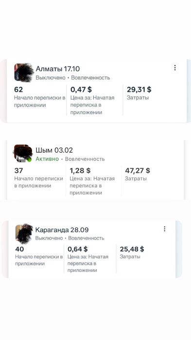 Таргетолог | Таргет | Таргетированная реклама