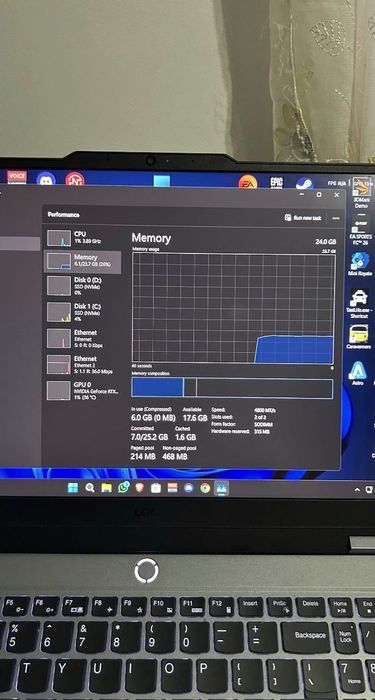 Laptop Lenovo LOQ gaming 14APR9, 4050, 24gb, Ty 7 7435hs / schimb. Ful box!