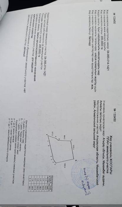 Земля для ведения КХ