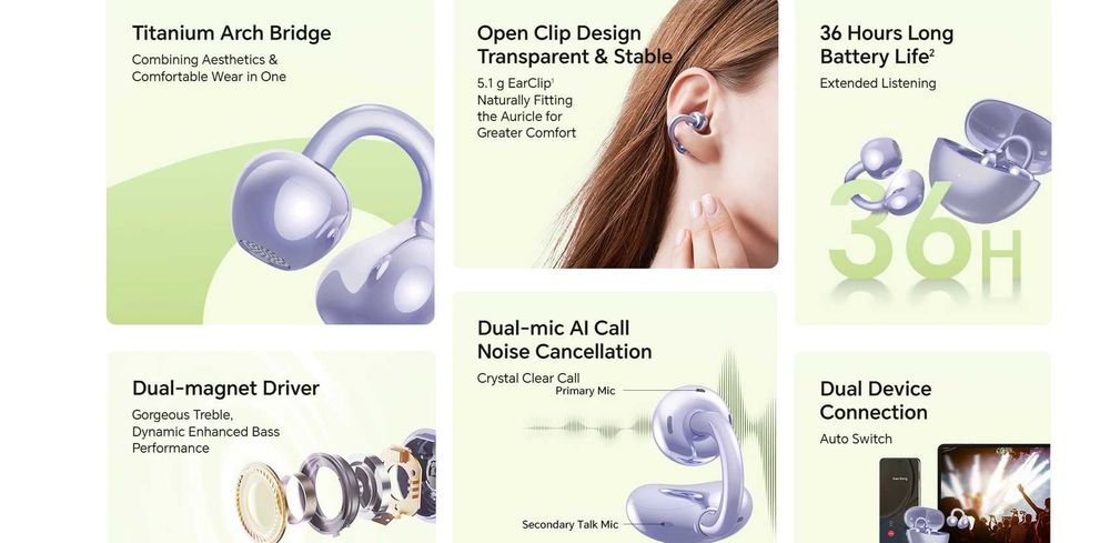 Honor Choice Earbuds Clip Наушники с Клипсовой Посадкой. Есть доставка