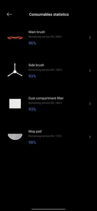 Aspirator robot Xiaomi S20
