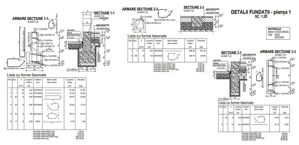 Inginer structurist – Proiectare structuri case, blocuri și hale