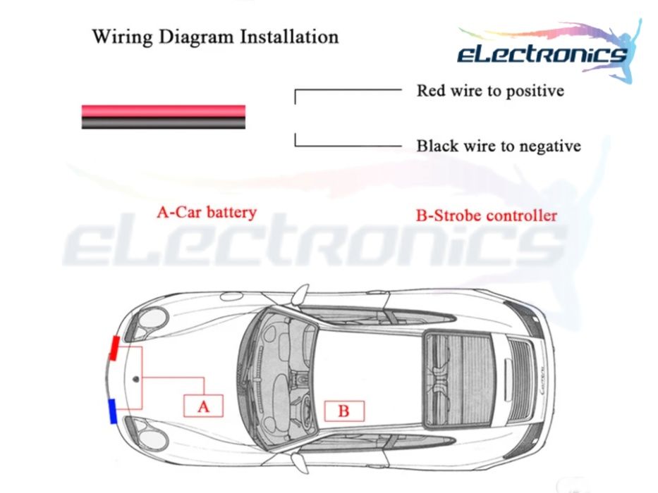 LED безжични предупредителни мигащи светлини аварийни блиц лампи 4 лед