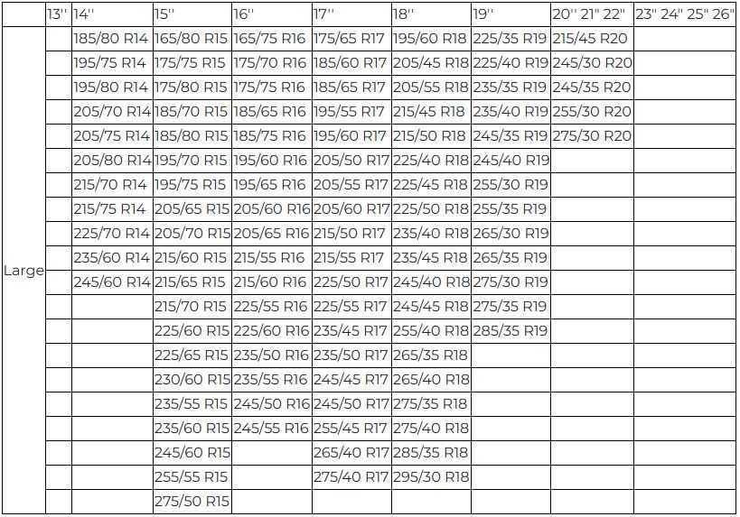 Lanturi auto textile, huse antiderapante zapada, DAC Active Series 3D
