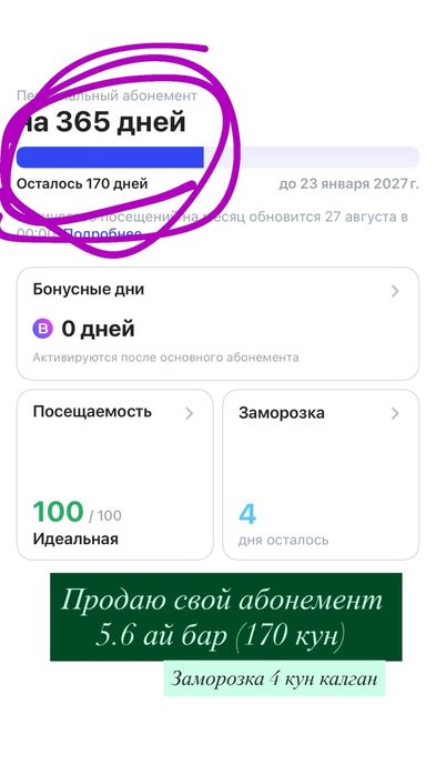 Продаю 1 фит абонемент, 170 дней осталось , 4 дня заморозки , з85 тыс