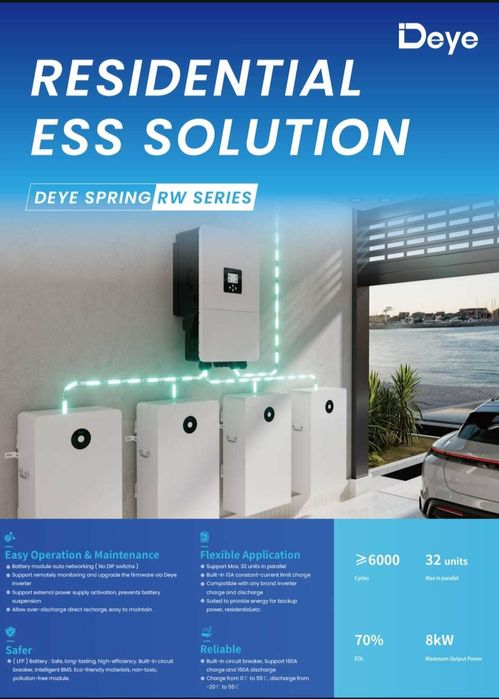 Батерия Deye 16kWh