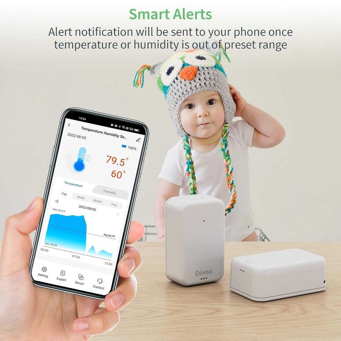 WiFi интелигентен термометър и хигрометър