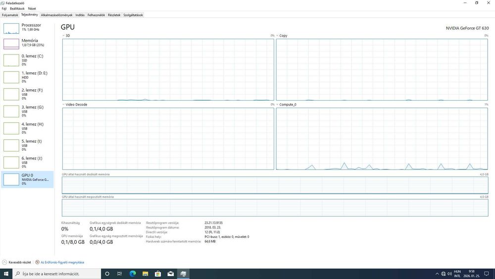 Pc i5-6500 3.2GH