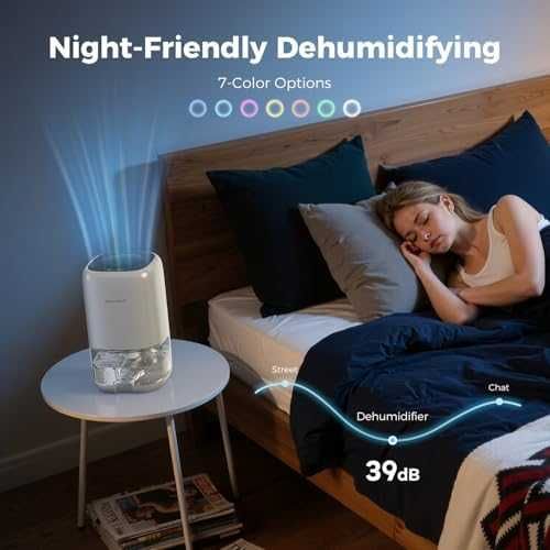 Нов Портативен обезвлажнител 1000 мл за дом, спалня, баня и гардероб