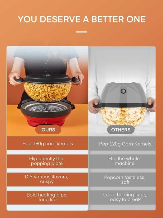 Машина за Пуканки с Незалепващо Покритие HOUSNAT, 5.5L 800W