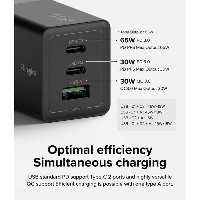 Зарядно устройство Ringke Gan 3-Port Network Charger  65W Black