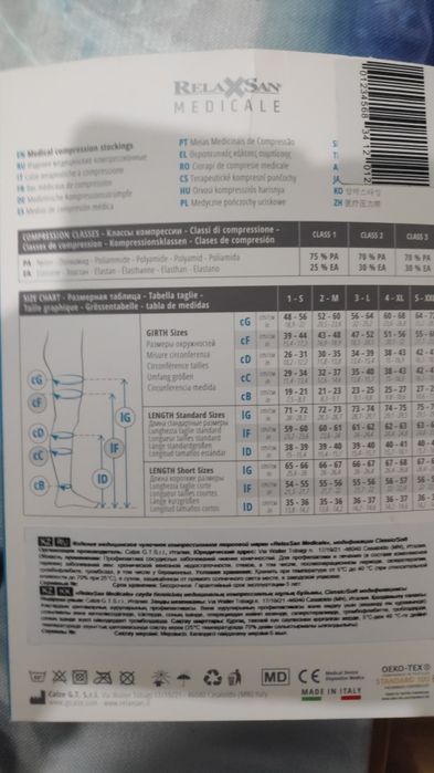 Компрессионные чулки