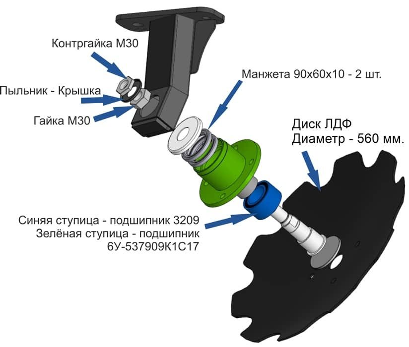 БДФ бороны 2.1, 2.4, 2.8, 3.1м захват