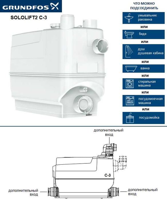 Канализационные насосы Grundfos Sololift wc3, cwc3, c3