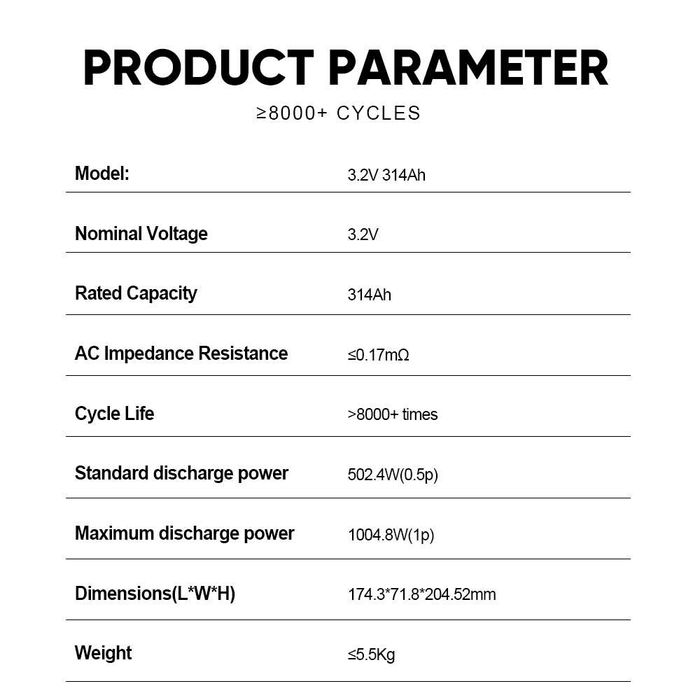 Celule LiFePO4 prismatice ~314Ah – Higee, Noi, TVA Inclus