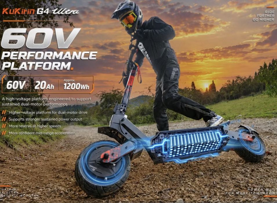НОВО!!! KuKirin G4 Ultra 2x1000W 60V/20Ah