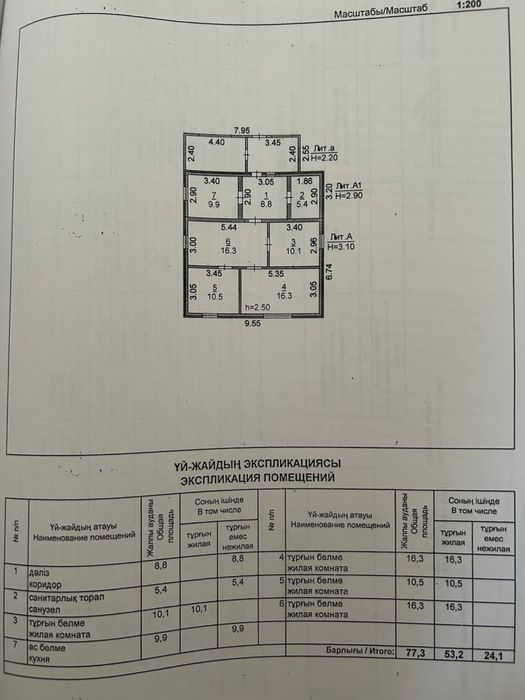 Продам дом в п. Щербакова