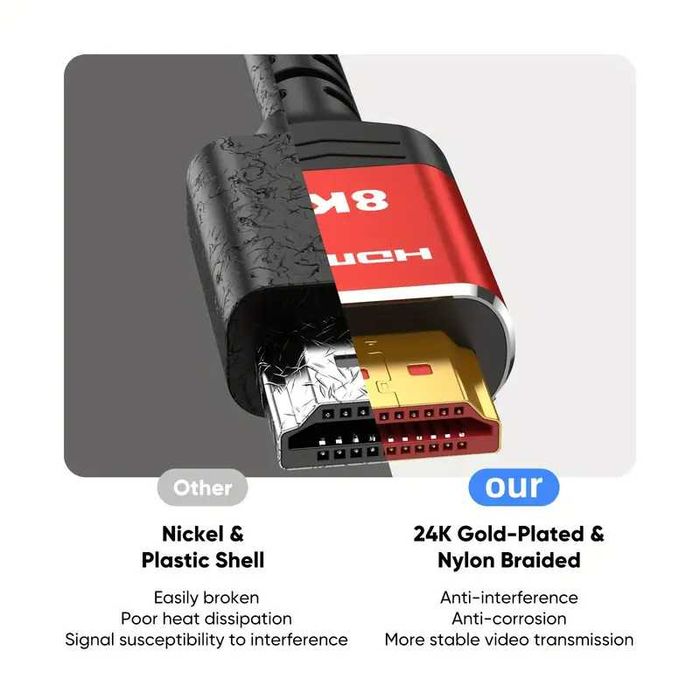 HDMI 2.1V 48Gbps "MAX FPS" I-ZCLIVE* HDTV 2.1 8K/60Hz, 4K/120Hz-240Hz!