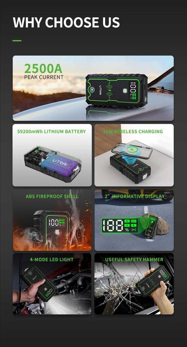 Aвариен стартер за автомобили Бустер Jumpstarter Utrai JS1-Pro 2500А