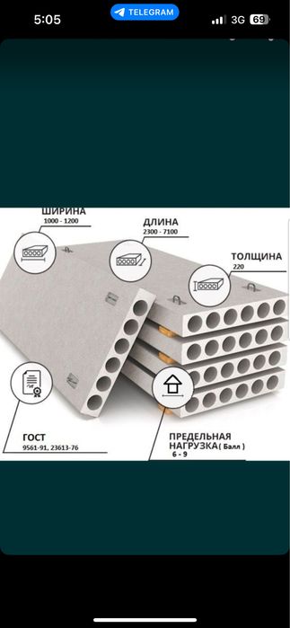 Beton Plitalar| Бетонный Плиты прекрытия ПК