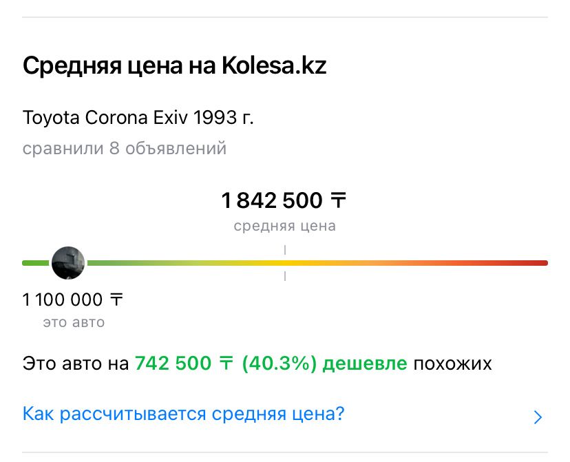 Продам Toyta exiv