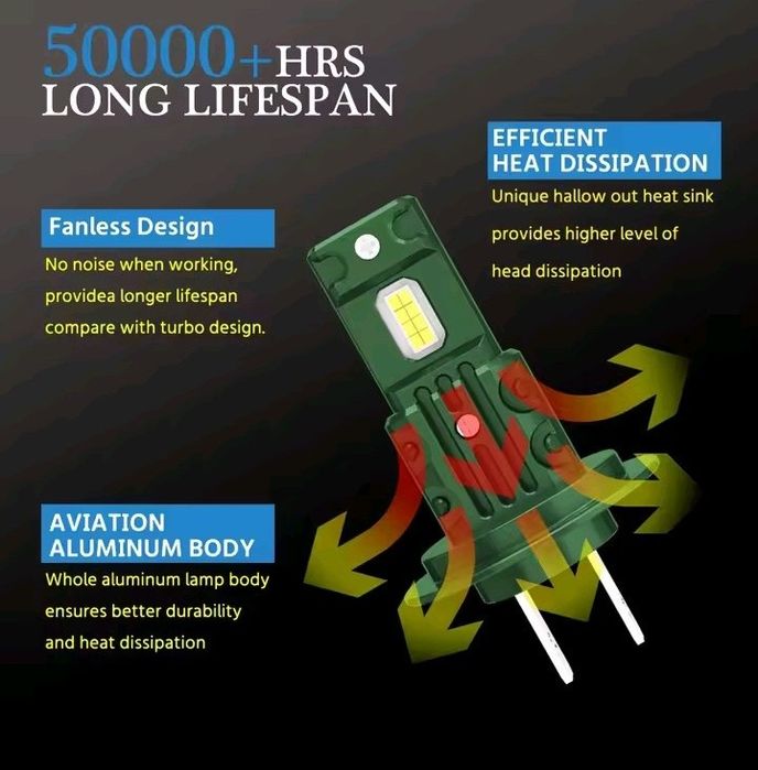 Крушки H7 ( LED ) НОВО !