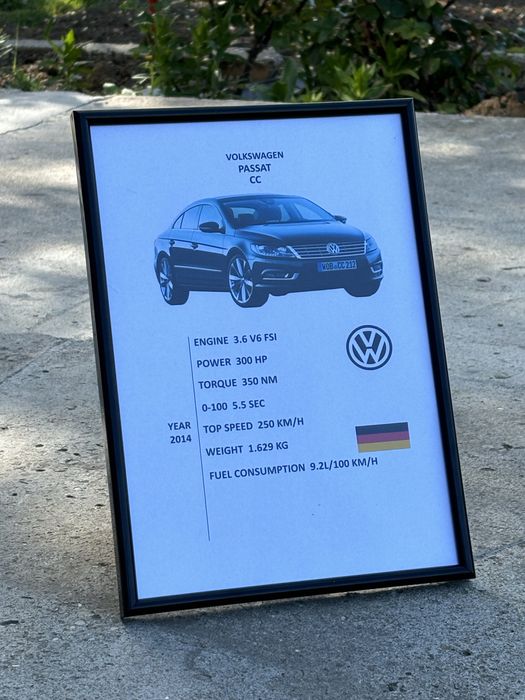 Tablouri personalizate cu propria dvs. masina