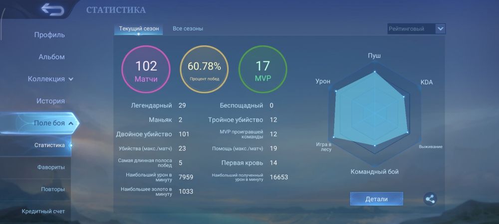 Аккаунт Mobile legends
