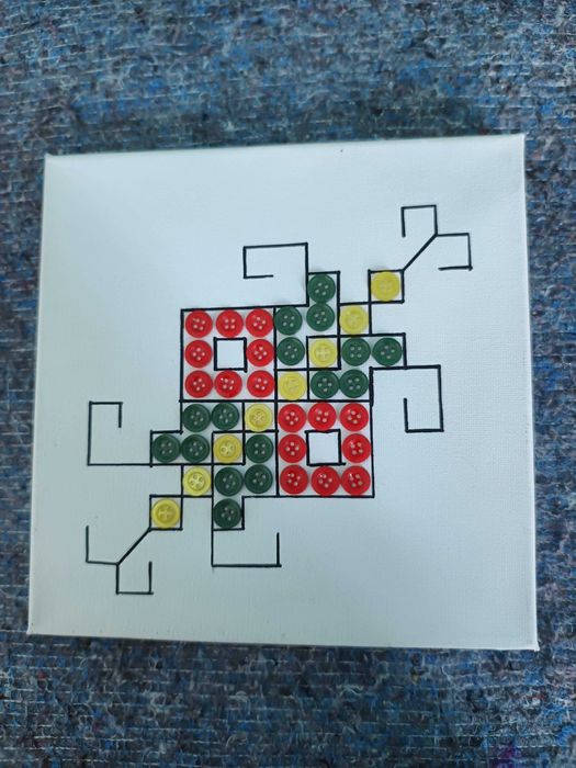 апликации шевици