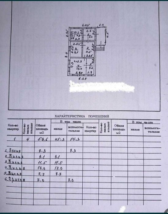 Бревенчатый дом в  ДСР. Торг