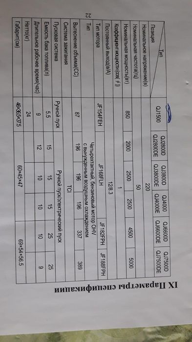 Генератор бензиновый продам