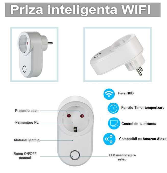 Priza wifi inteligenta smart 220V 16A